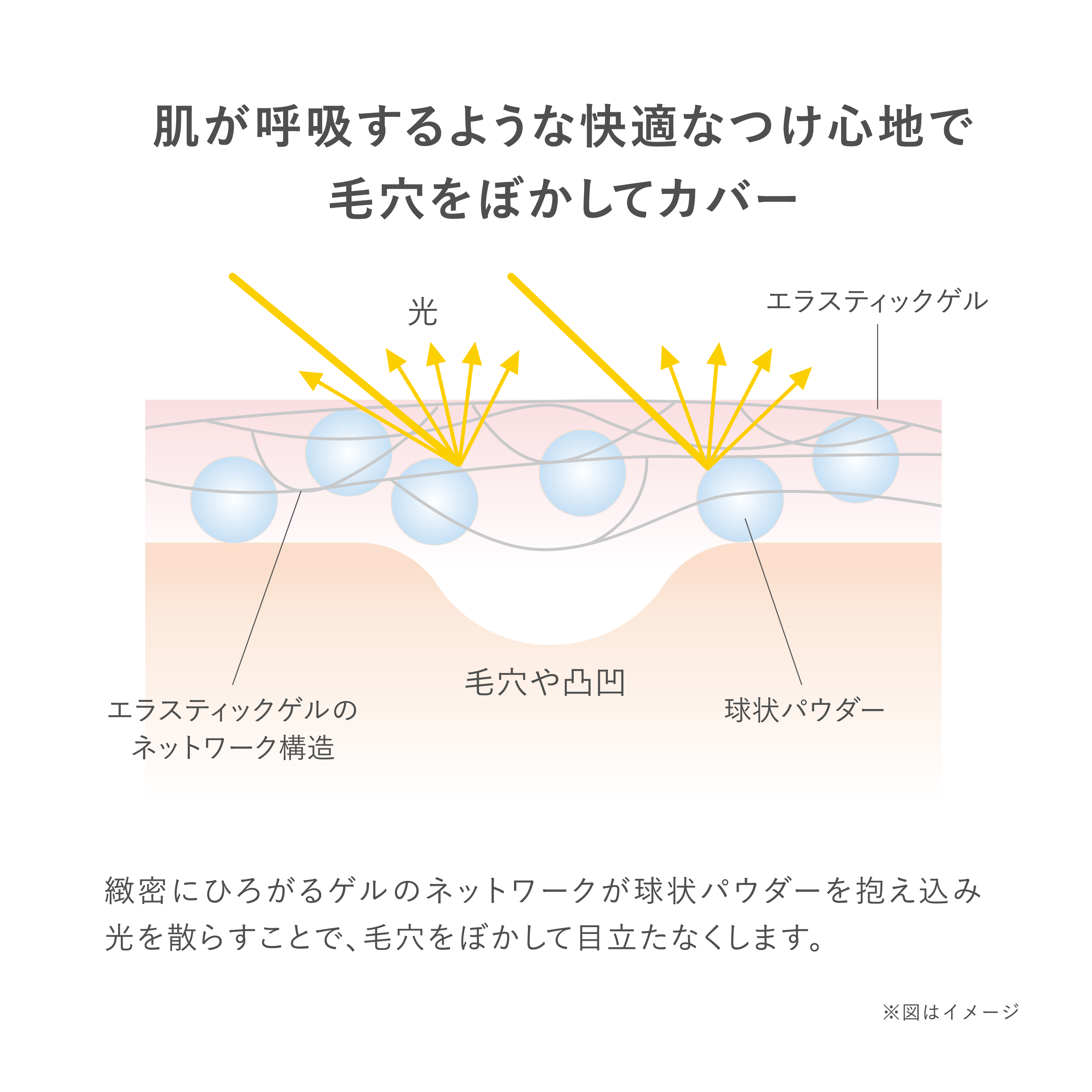 RMK リファイニング ポアレス スキン ベース  03 詳細画像 1枚中3枚目