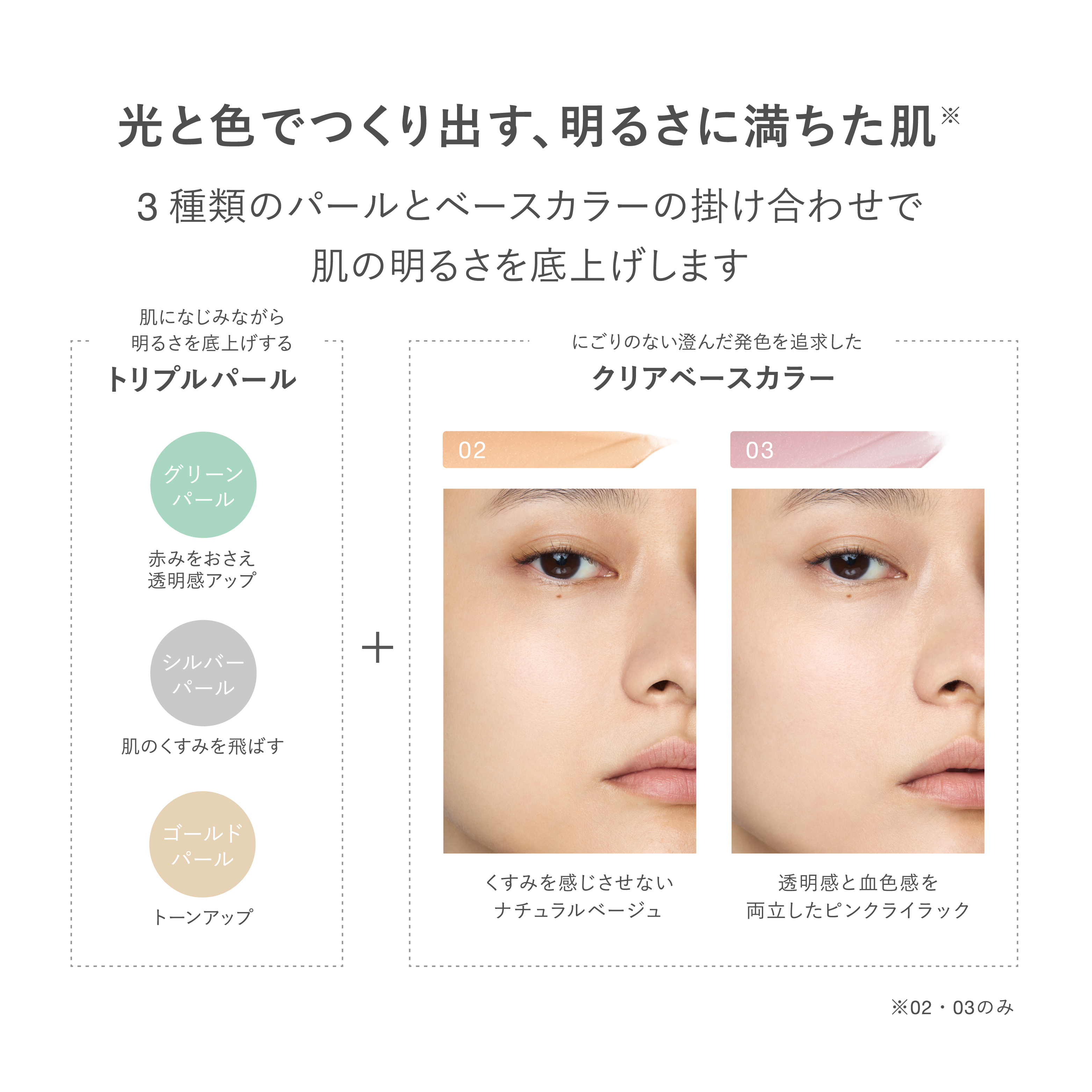 RMK リファイニング ポアレス スキン ベース  03 詳細画像 1枚中5枚目