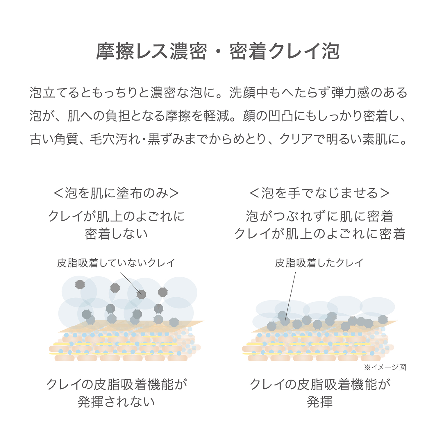 RMK クリア ミネラル フェイスウォッシュ 詳細画像 1枚中4枚目