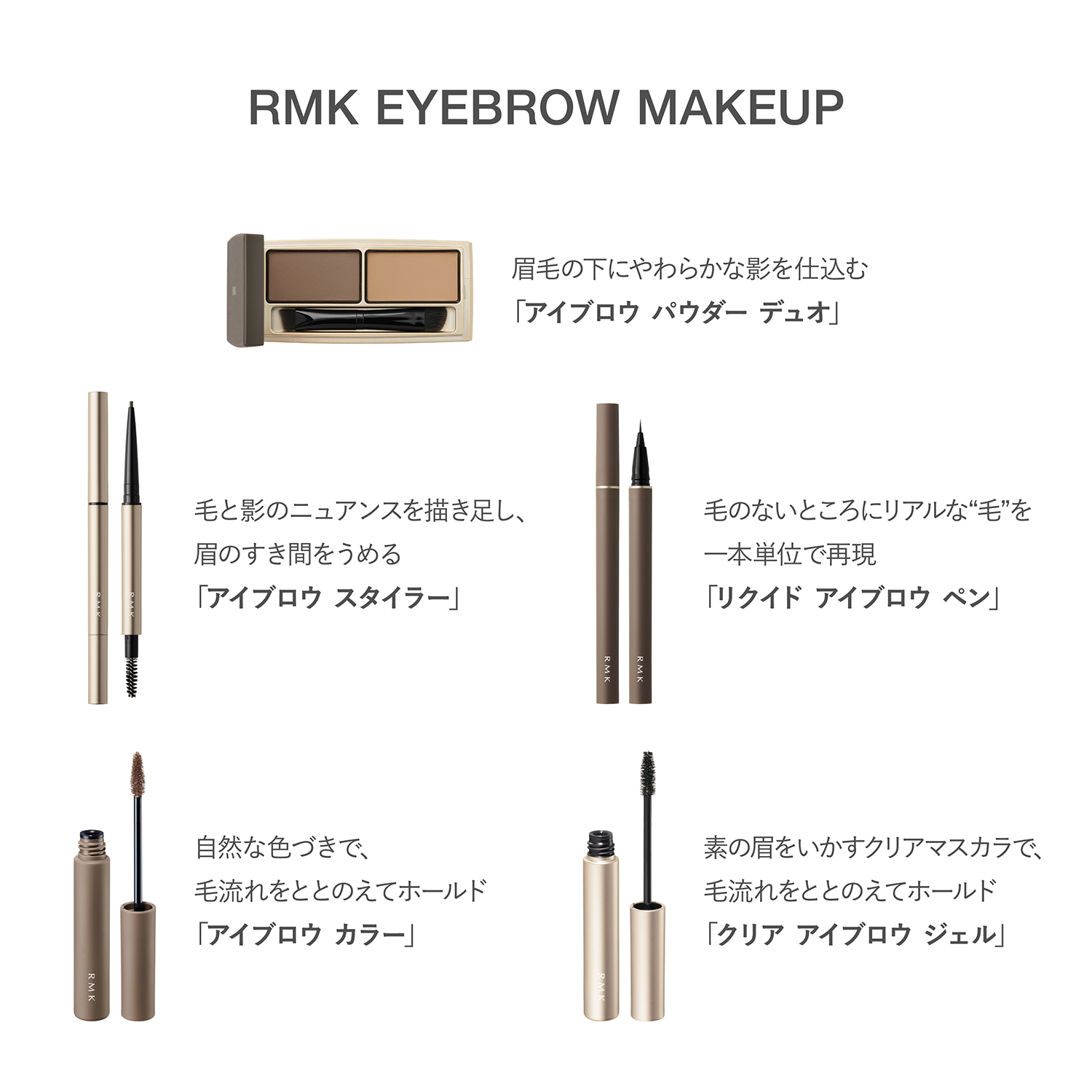 RMK Clear Eyebrow Gel image 7 of 1