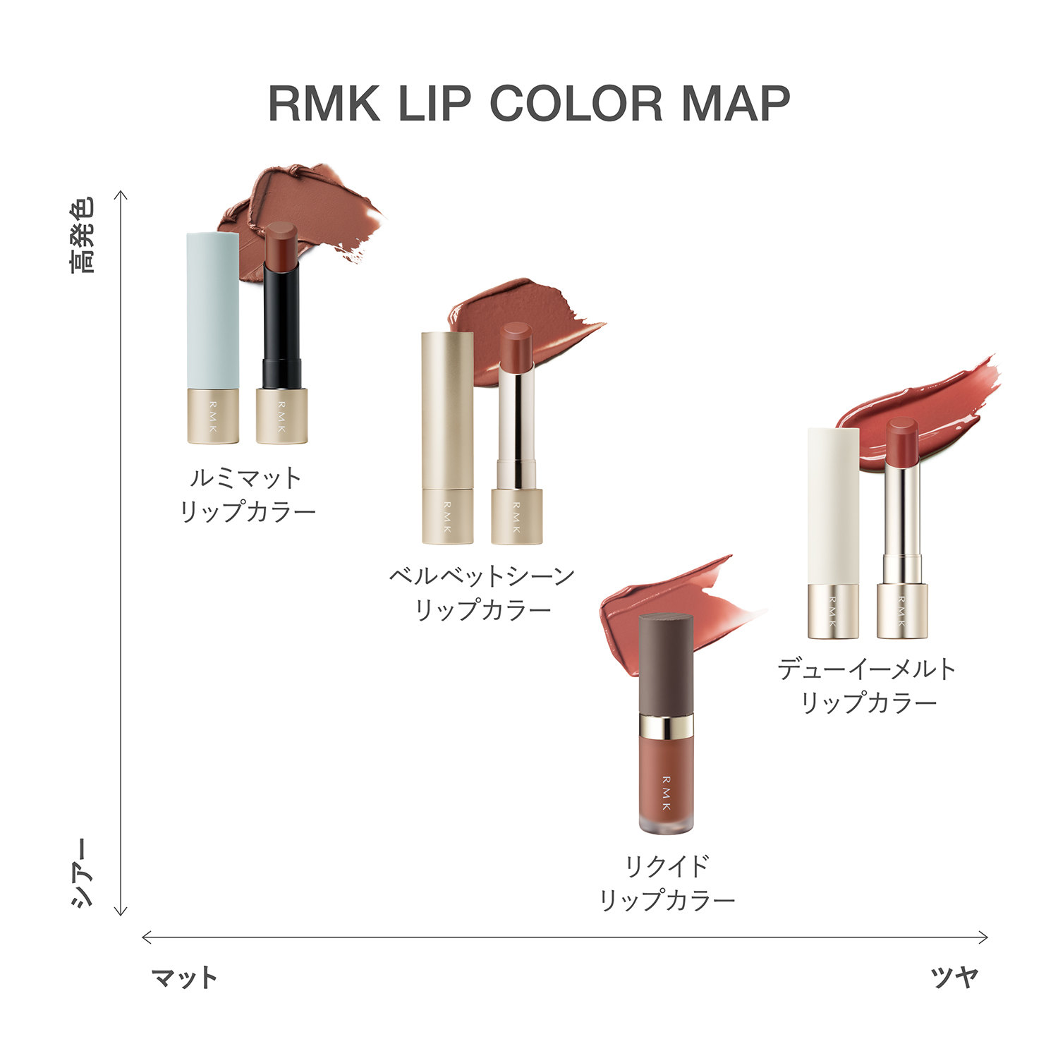 【公式オンラインショップ限定】RMK ルミマット リップカラー(レフィル)ケース BL付きセット 06 詳細画像 1枚中8枚目