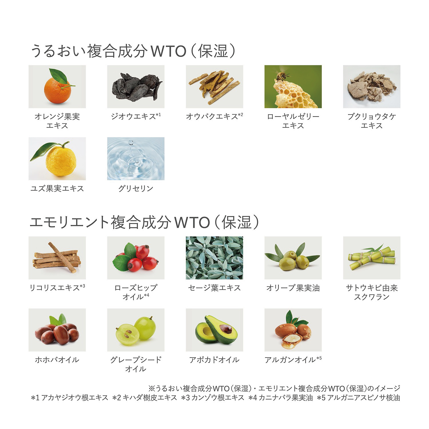 RMK W TREATMENT OIL image 5 of 1