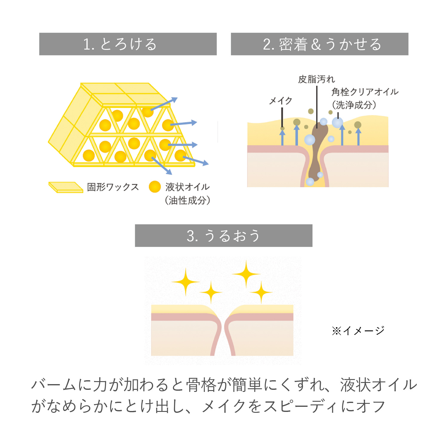 RMK Wトリートメント クレンジングバーム 詳細画像 1枚中5枚目