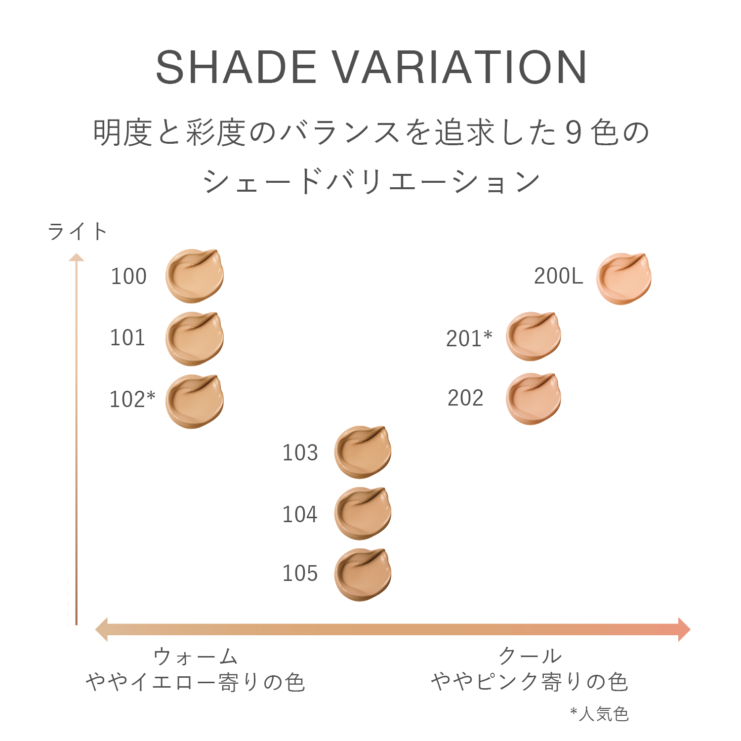 RMK クリームファンデーション アクアティックグロウ 201 詳細画像 1枚中7枚目