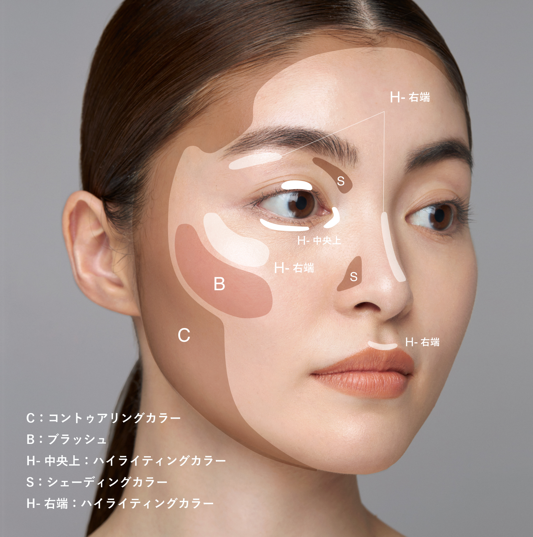 RMK Shade & Glow Face Palette 01 image 5 of 1