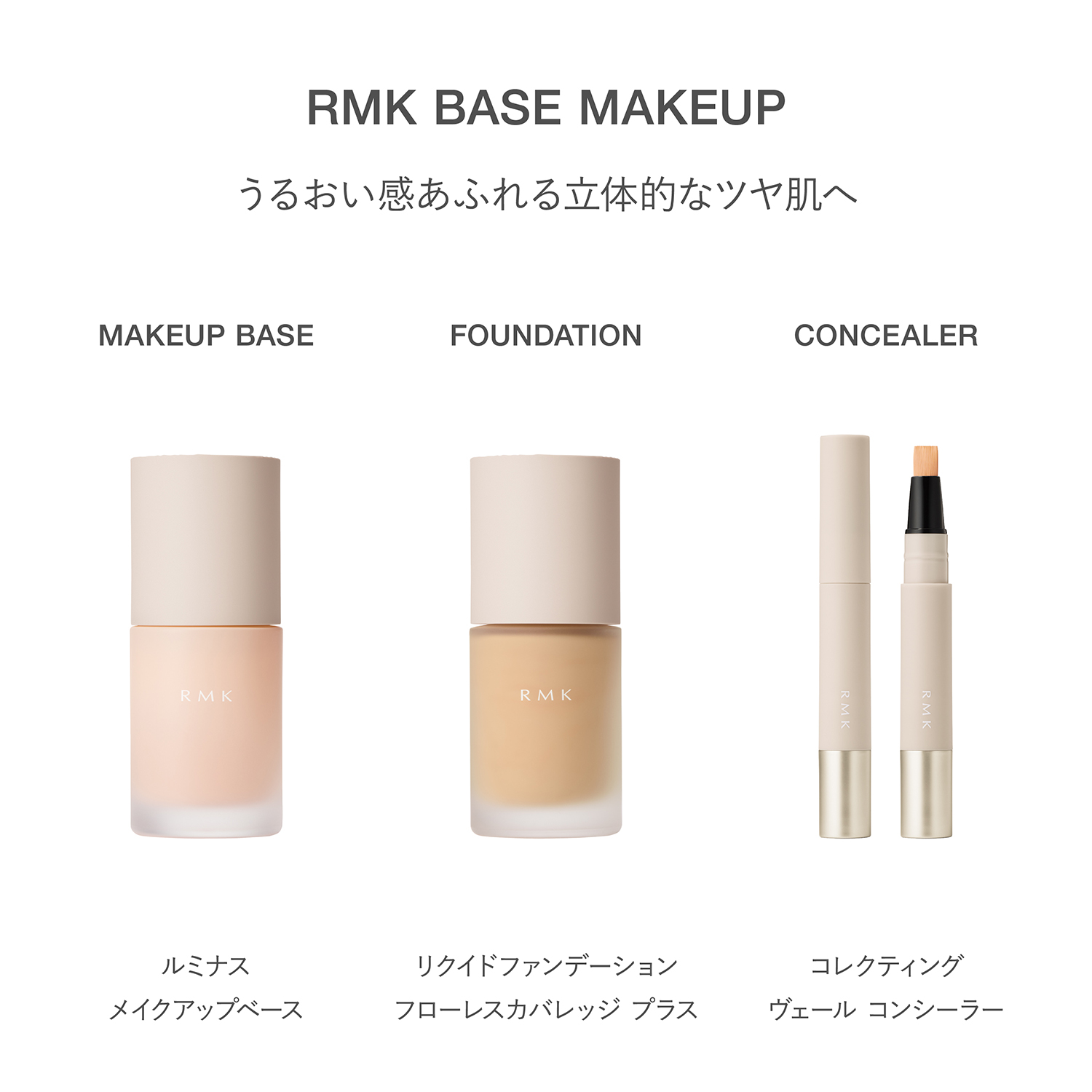 【公式オンラインショップ限定】RMK リクイドファンデーション フローレスカバレッジ プラス サンプルセット 詳細画像 1枚中9枚目